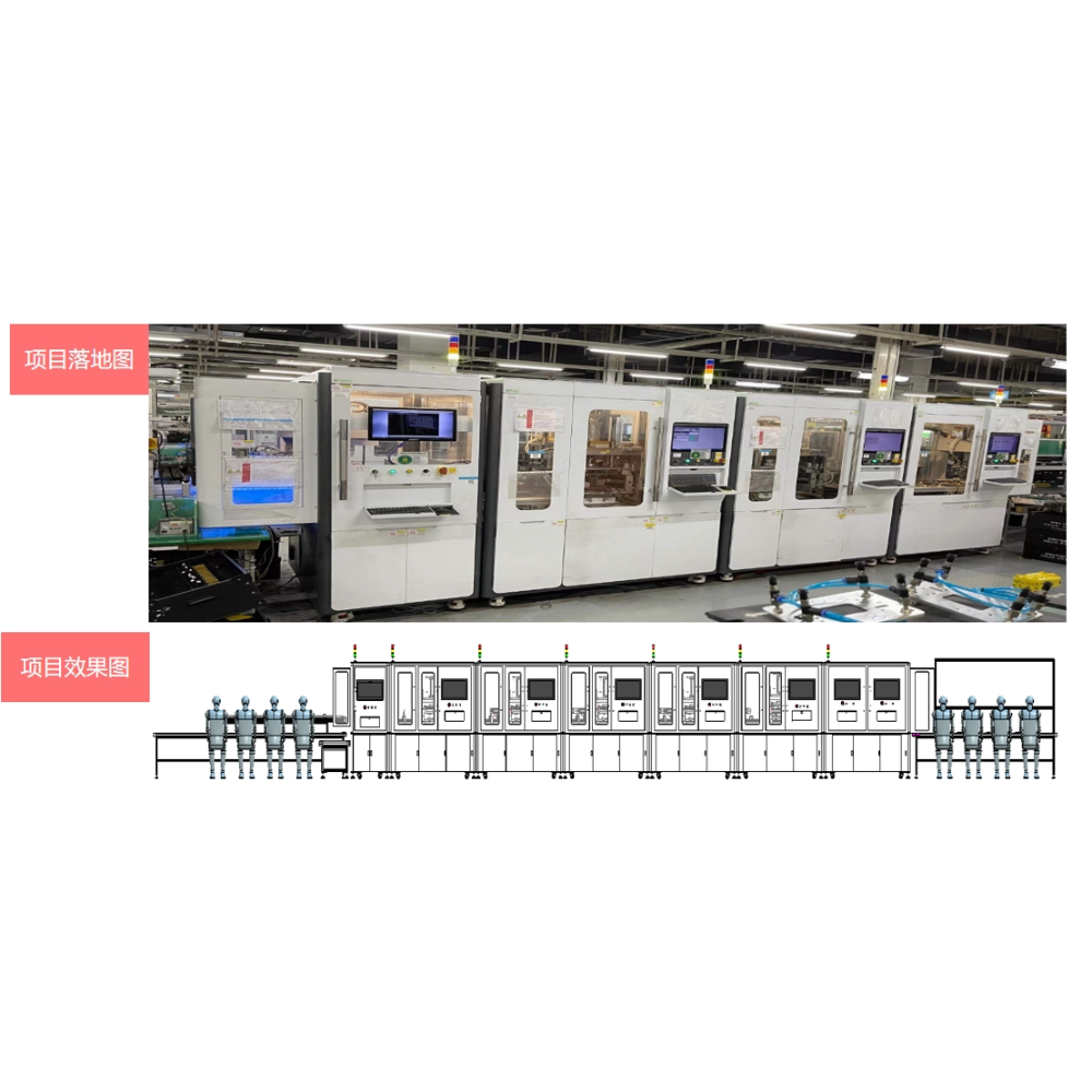 LB ICT testing&OTP burning&FCT1 testing automation ATE Layout solution