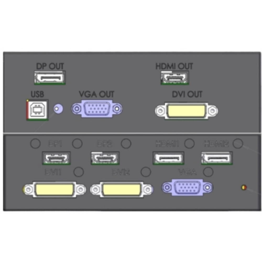 GVS Multi Channel Input Output Video Switcher